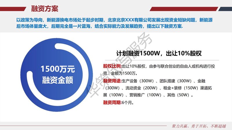 私募股权融资